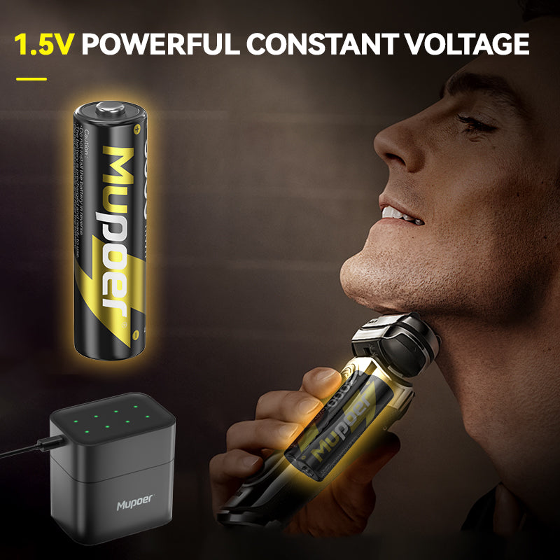 Imuto | 3000 mWh AAA Lithium Battery Set | 8-Pack Charger Slot