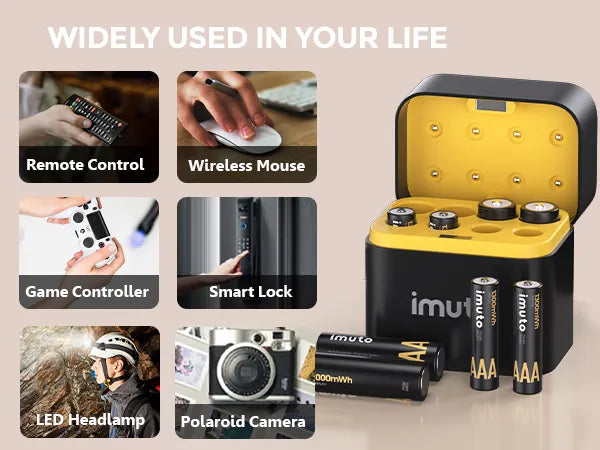 Imuto | 3000 mWh AAA Lithium Battery Set | 8-Pack Charger Slot