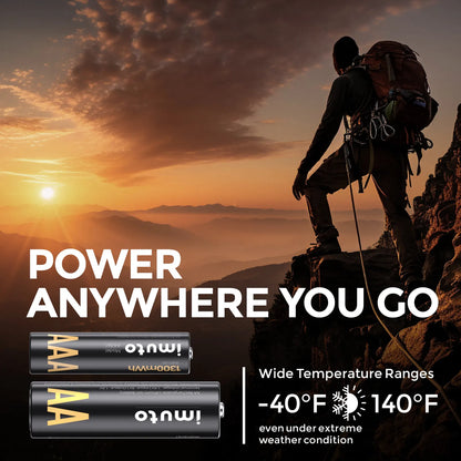 Imuto | 3000 mWh AAA Lithium Battery Set | 8-Pack Charger Slot
