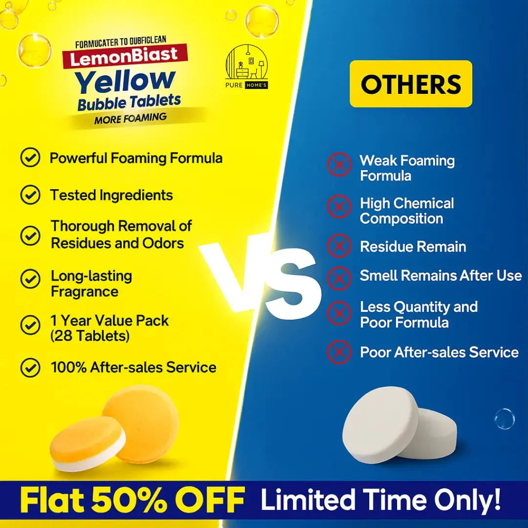 LemonBlast™ | Nimboo Bubble Tablets for Deep Cleaning